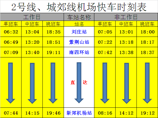 2號(hào)線、城郊線機(jī)場(chǎng)快車時(shí)刻表.jpg